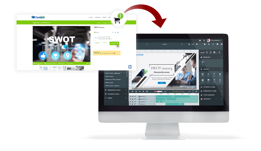 Access to complete courses