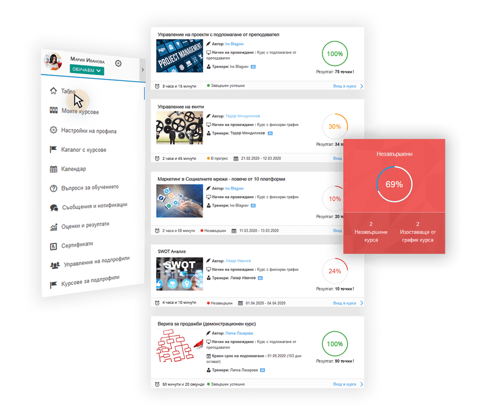  Единно портфолио с резултати