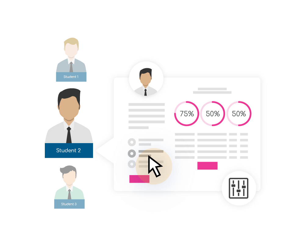 Result reports