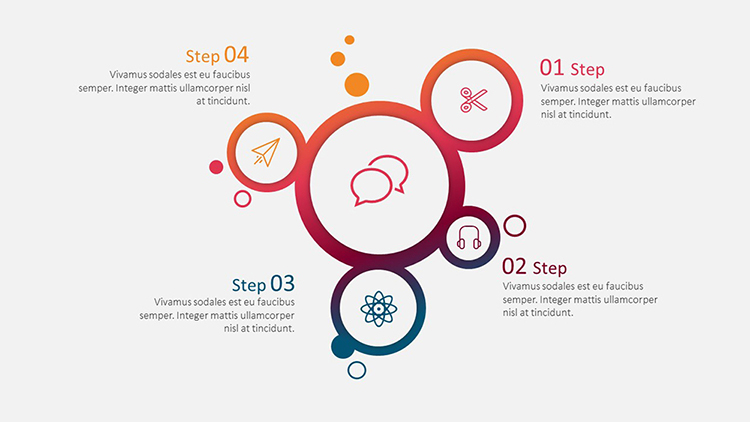 Access to micro templates