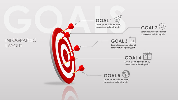 Access to micro templates